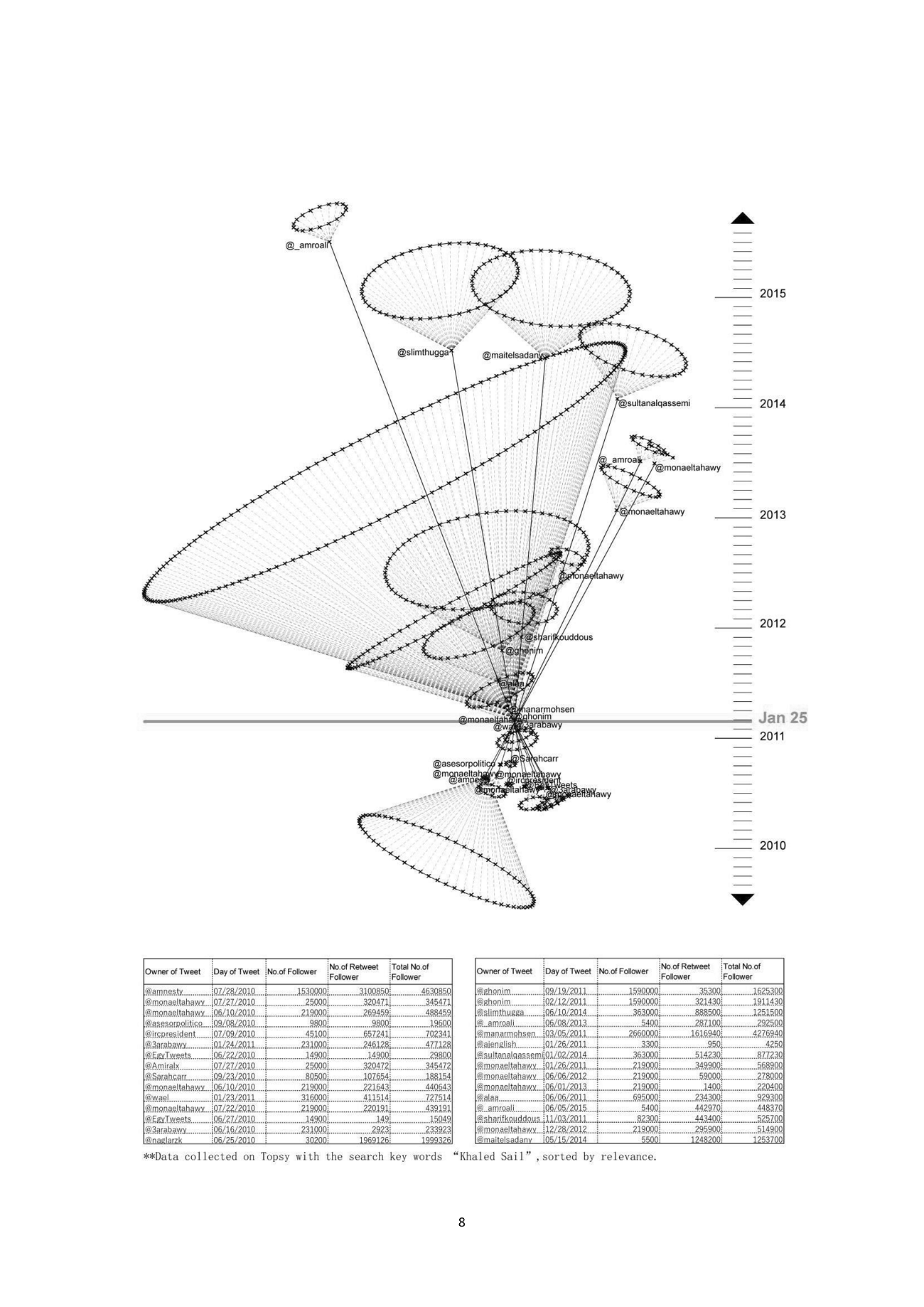 Writing Sample_20151215_页面_09.png